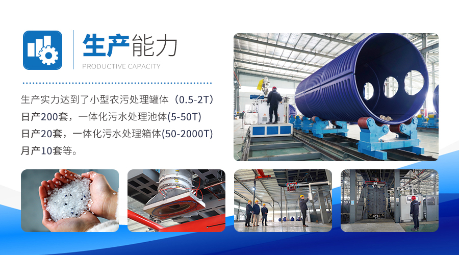 BB贝博艾弗森官方网站塑业生产能力